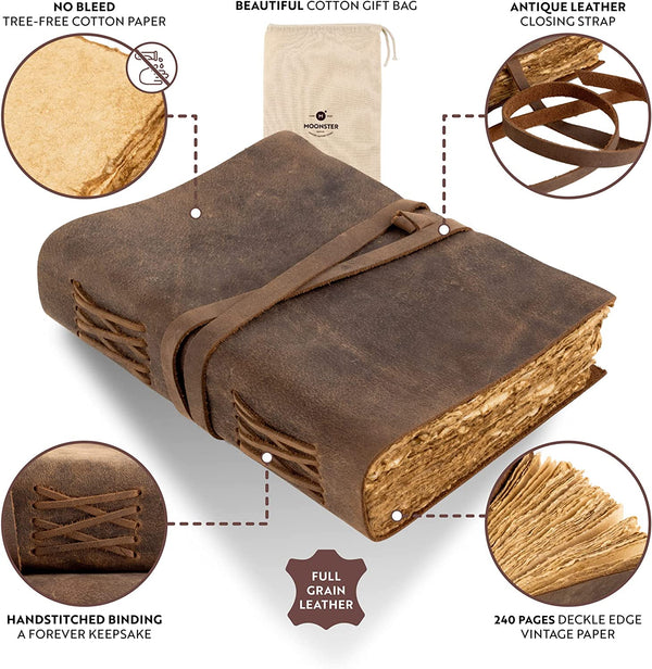 Dimensions and material for Deckle Edge leather journal