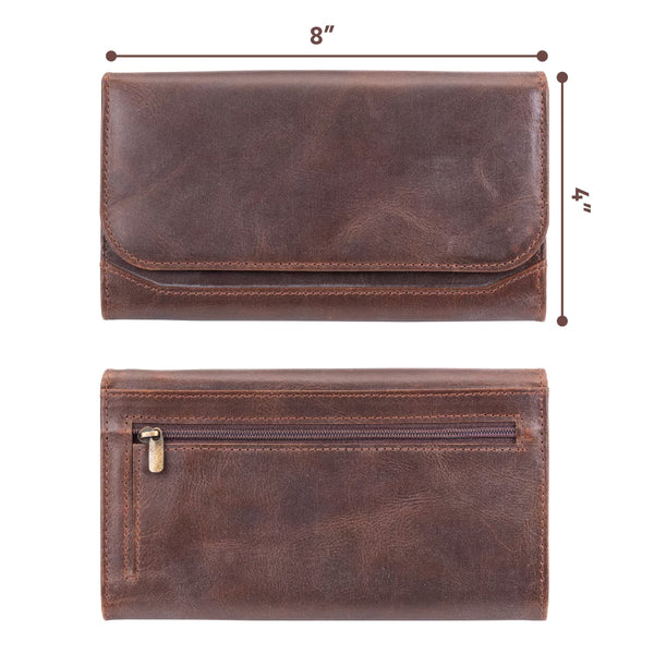 Measurement of women's wallet in inches